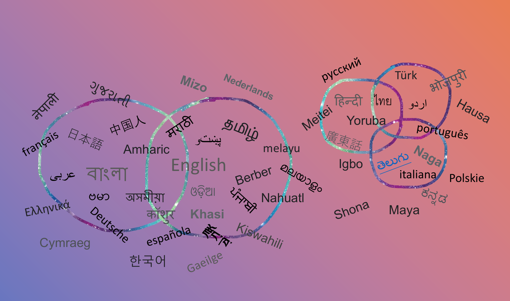 Screen Shot 2021-04-06 at 12.55.10